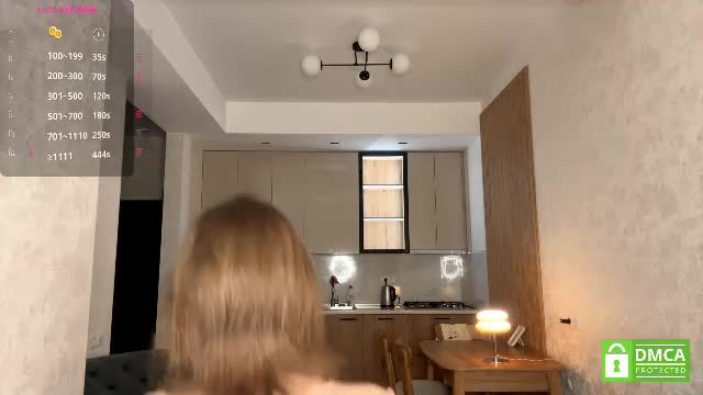 brittanifayard online cam show — Female Chaturbate