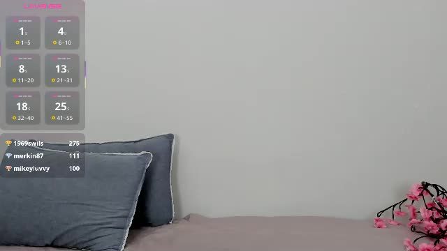 kiraeko Chaturbate webcam rip 2026-08-01 01:56